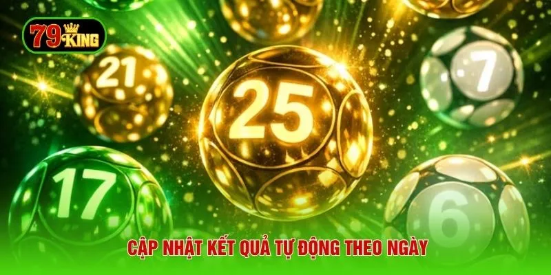 Cập nhật kết quả tự động theo ngày