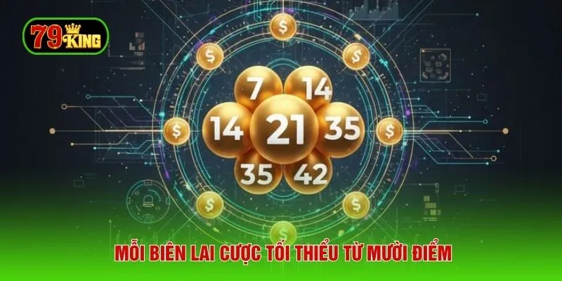 Mỗi biên lai cược tối thiểu từ mười điểm
