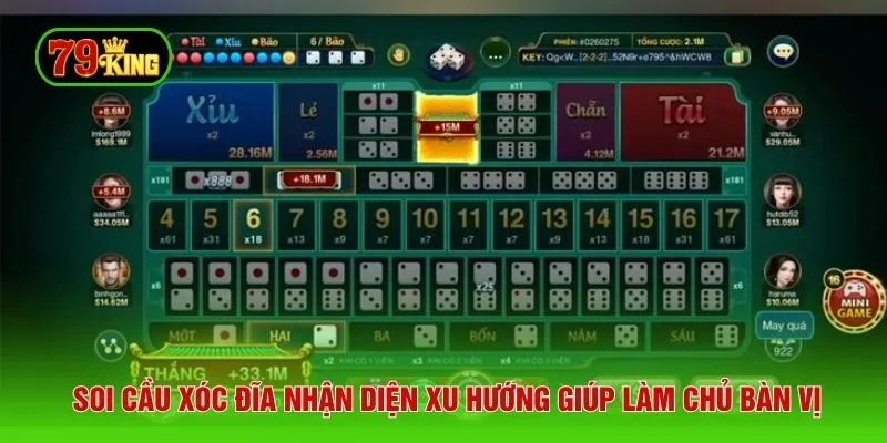 Soi cầu xóc đĩa nhận diện xu hướng giúp làm chủ bàn vị