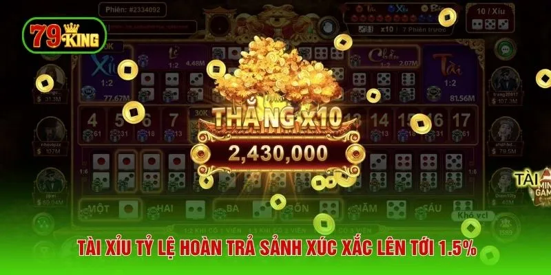 Tài xỉu tỷ lệ hoàn trả sảnh xúc xắc lên tới 1.5%