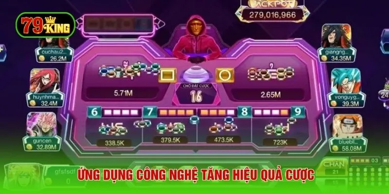 Ứng dụng công nghệ tăng hiệu quả cược
